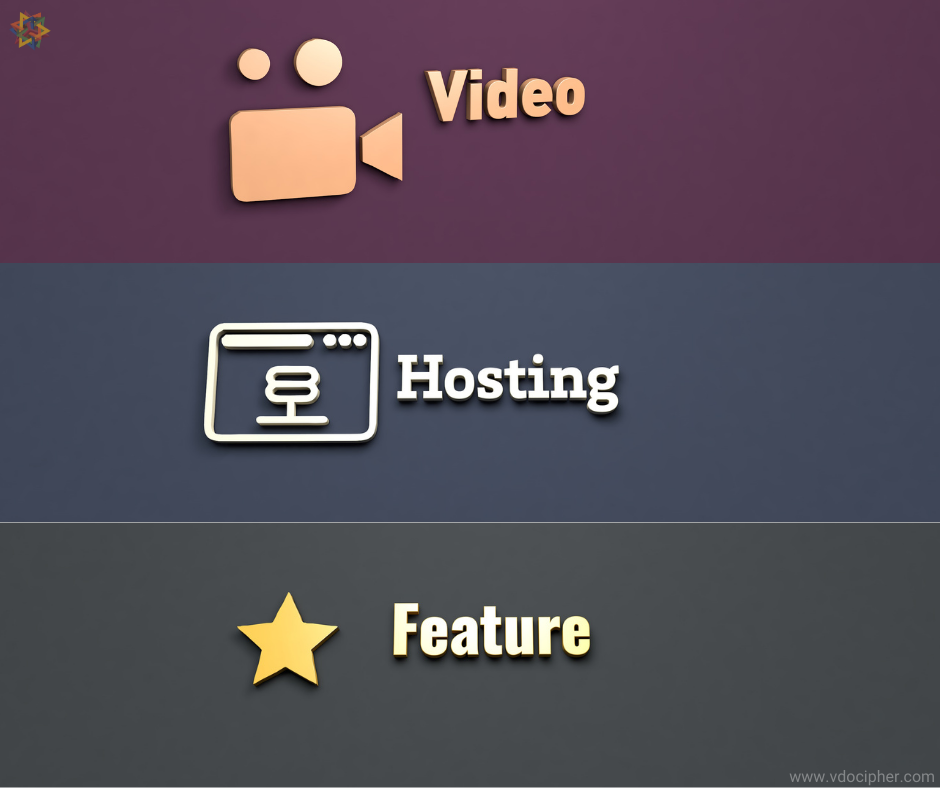 Video Hosting Platform Features