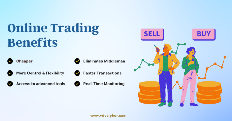 how-to-create-sell-best-online-trading-courses-for-beginners